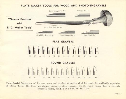 Plate Makers tools